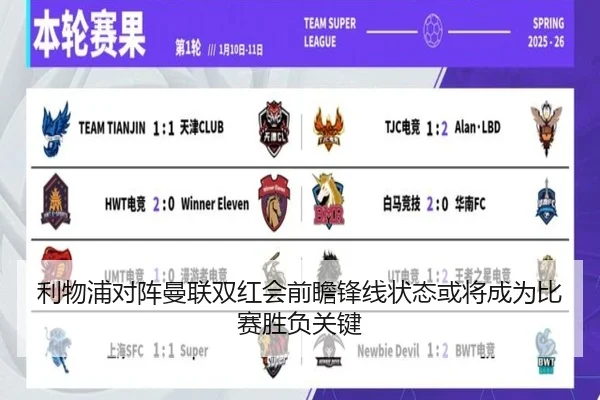 利物浦对阵曼联双红会前瞻锋线状态或将成为比赛胜负关键 | kaiyun